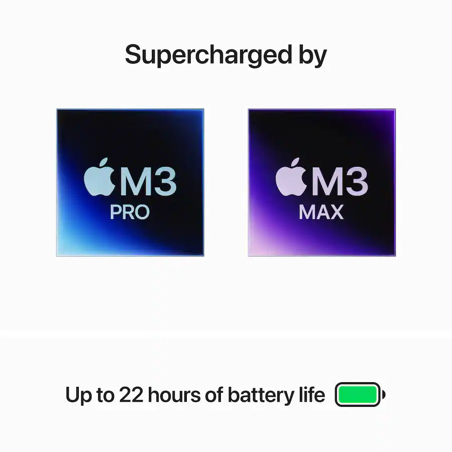 MacBook Pro 16" M3 Max - 48GB Memory - 40-Core GPU