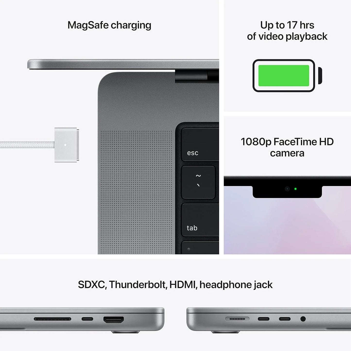 Apple MacBook Pro 14.2-inch – M1 Max, 64GB RAM, 8TB SSD – Space Gray