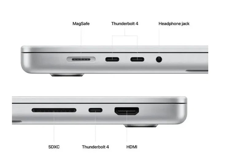 Apple MacBook Pro 14.2-inch – M2 Max, 32GB RAM, 8TB SSD – Space Gray | 1-Year Warranty | Free 2-Day Shipping